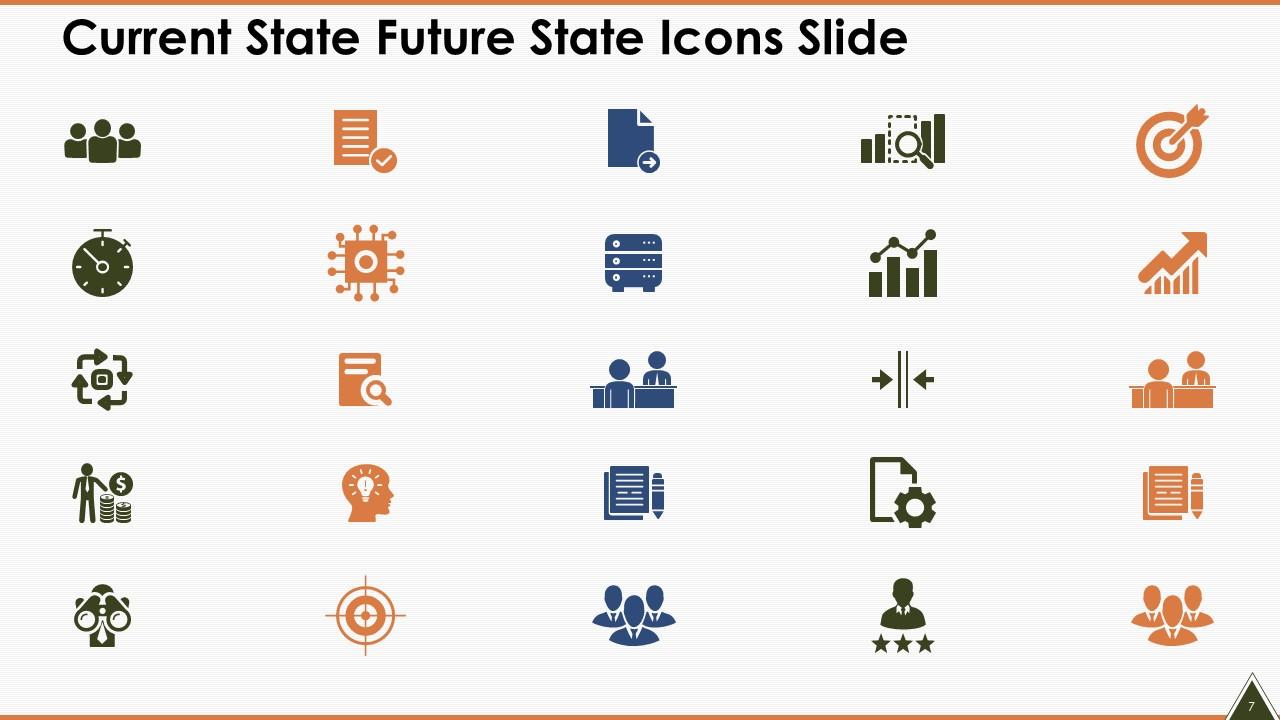 Top 10 Current Situation PowerPoint Presentation Templates in 2025