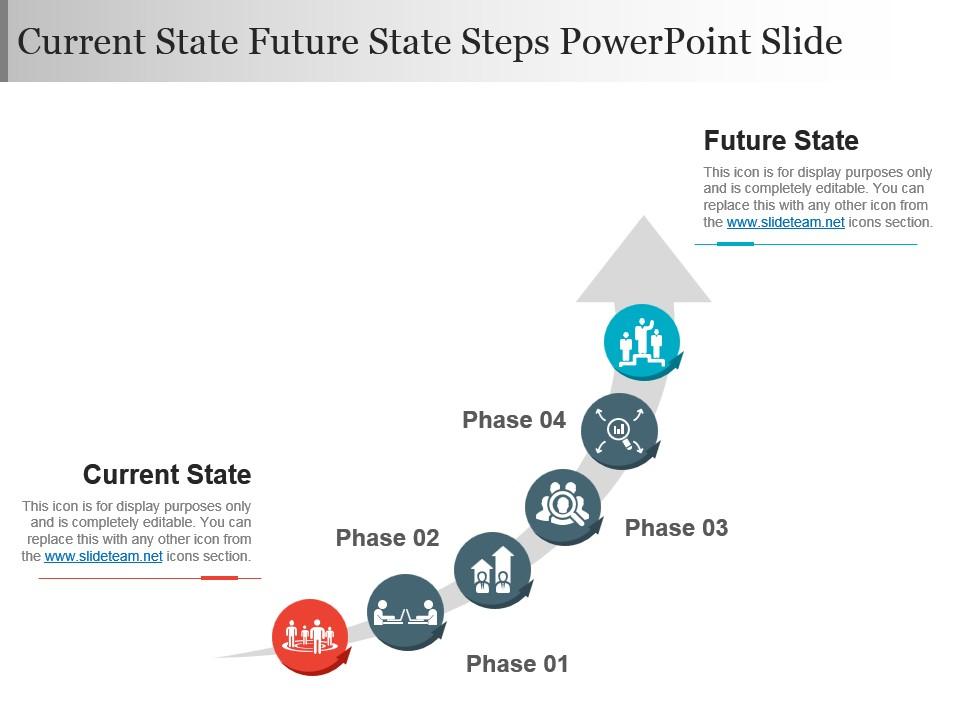 Current state future state steps powerpoint slide Slide01