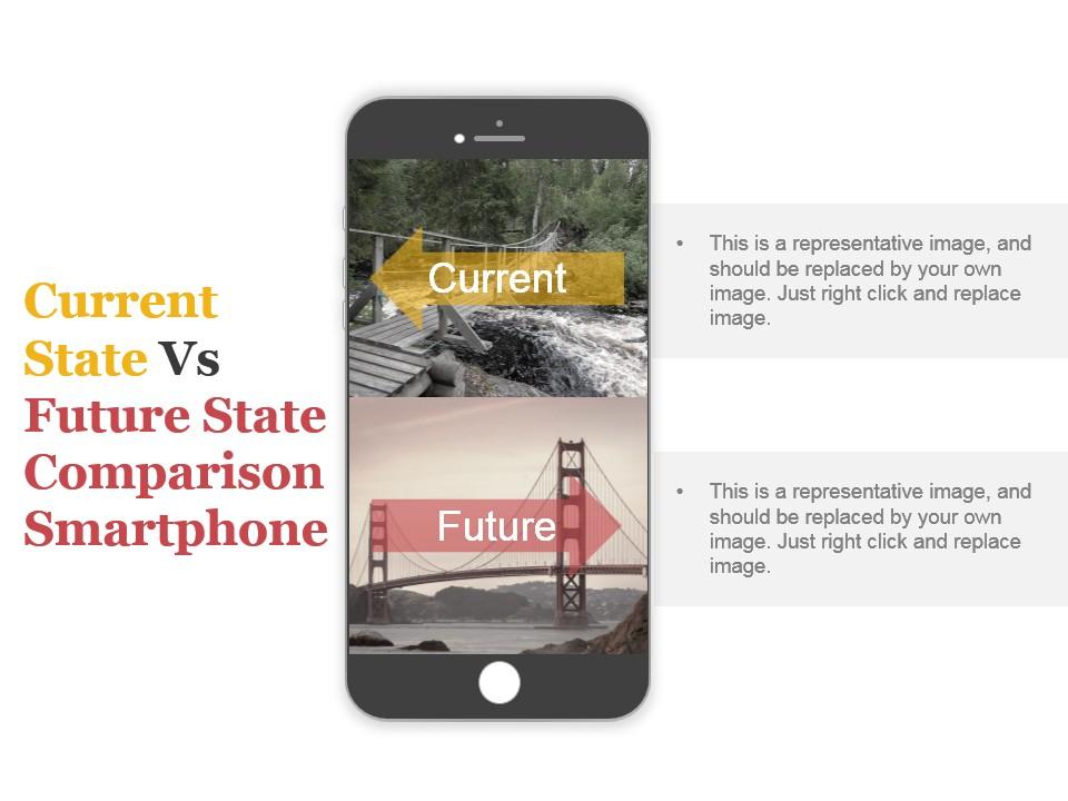 Current state vs future state comparison smartphone ppt example Slide01