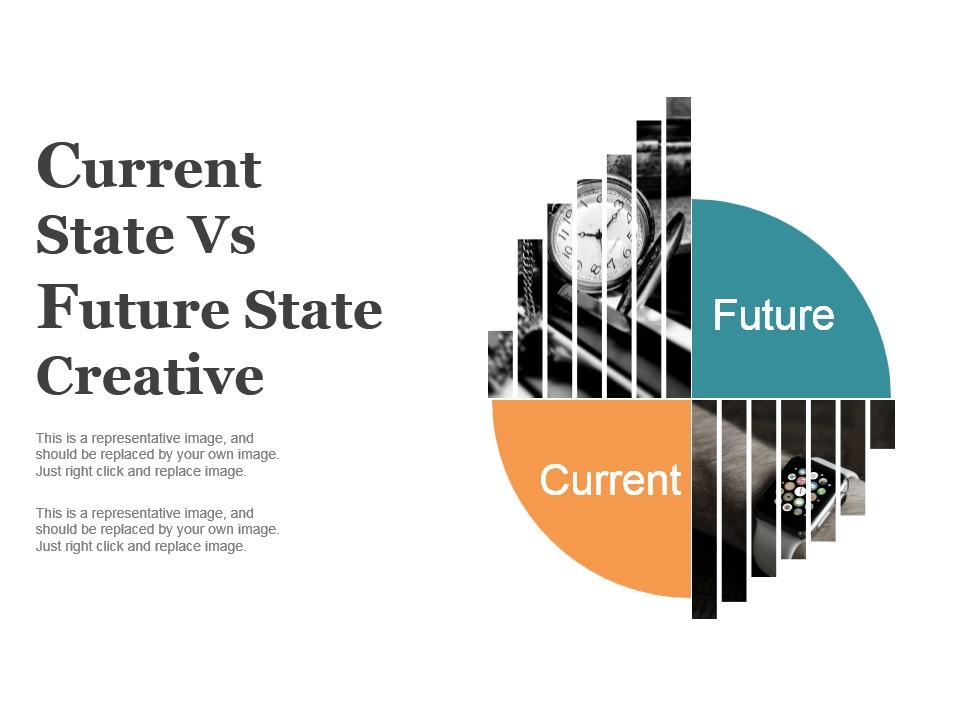 Current state vs future state creative ppt slide Slide01