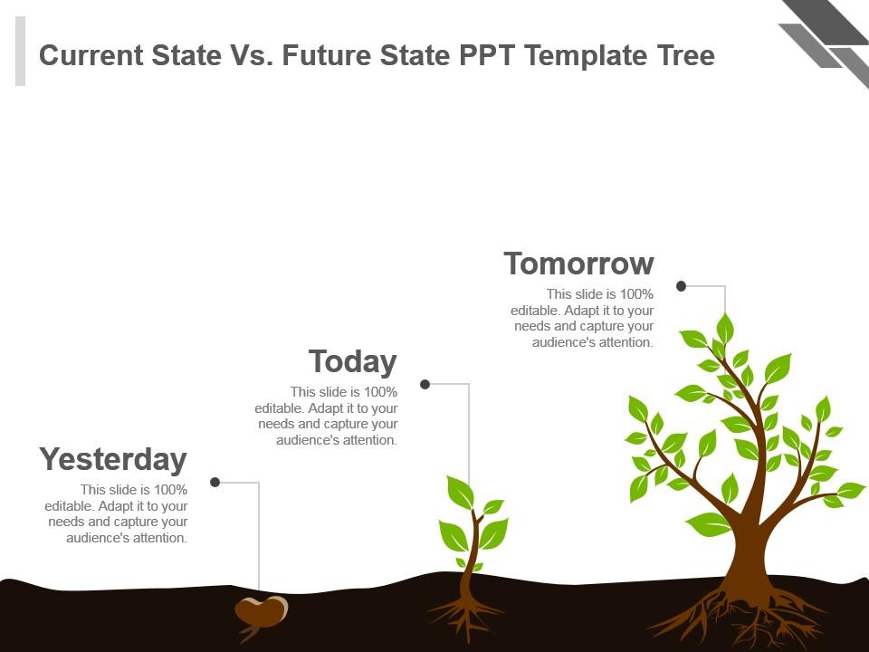 Current state vs future state ppt template tree Slide00
