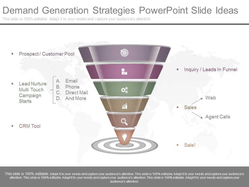 Custom Demand Generation Strategies Powerpoint Slide Ideas Custom Demand Generation Strategies Powerpoint Slide Ideas