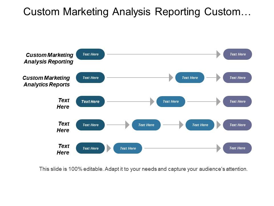 Custom Marketing Analysis Reporting Custom Marketing Analytics Reports ...