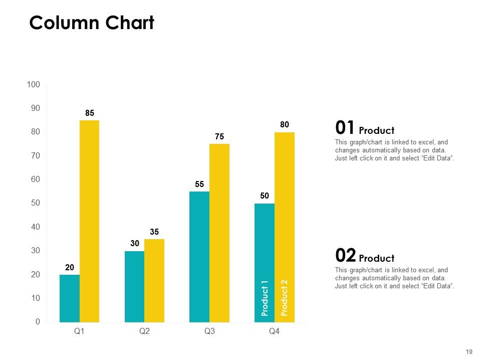 Customer Centric Approach Powerpoint Presentation Slides | Presentation ...