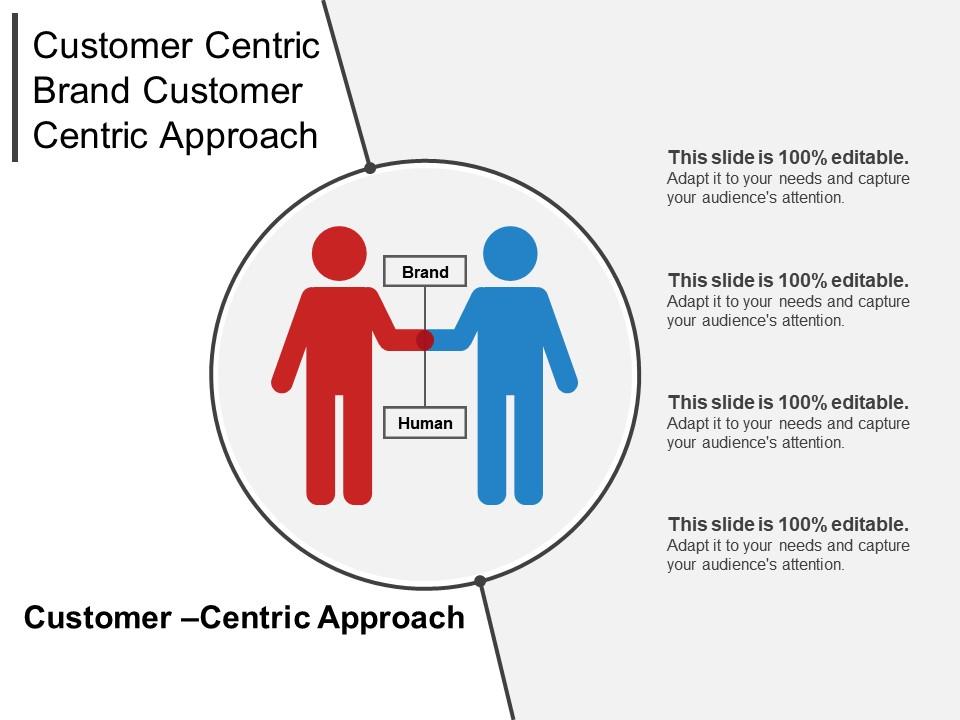 customer_centric_brand_customer_centric_approach_Slide01