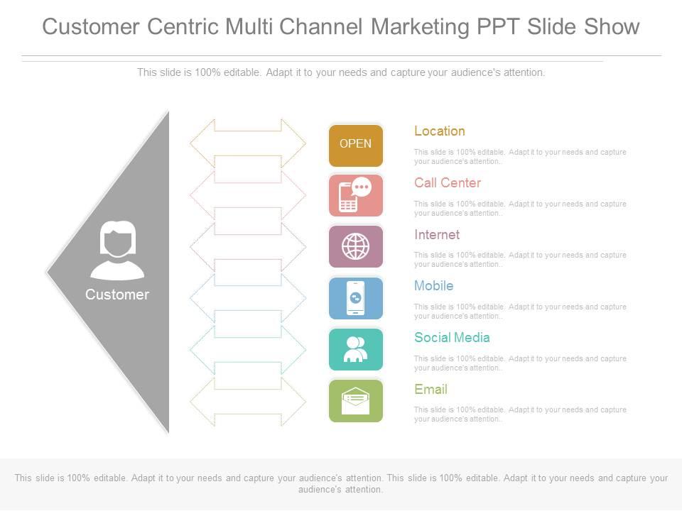 Customer centric multi channel marketing ppt slide show Slide01