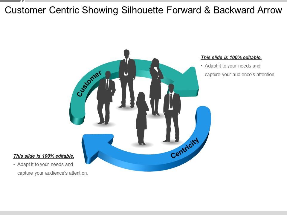 Customer centric showing silhouette forward and backward arrow Slide01
