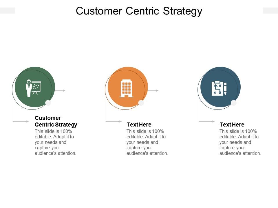 Customer centric strategy ppt powerpoint presentation model outfit cpb