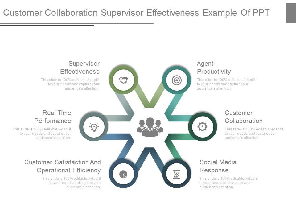 customer_collaboration_supervisor_effectiveness_example_of_ppt_Slide01