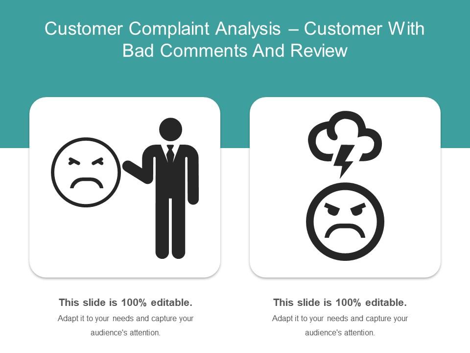 Customer complaint analysis customer with bad comments and review Slide01
