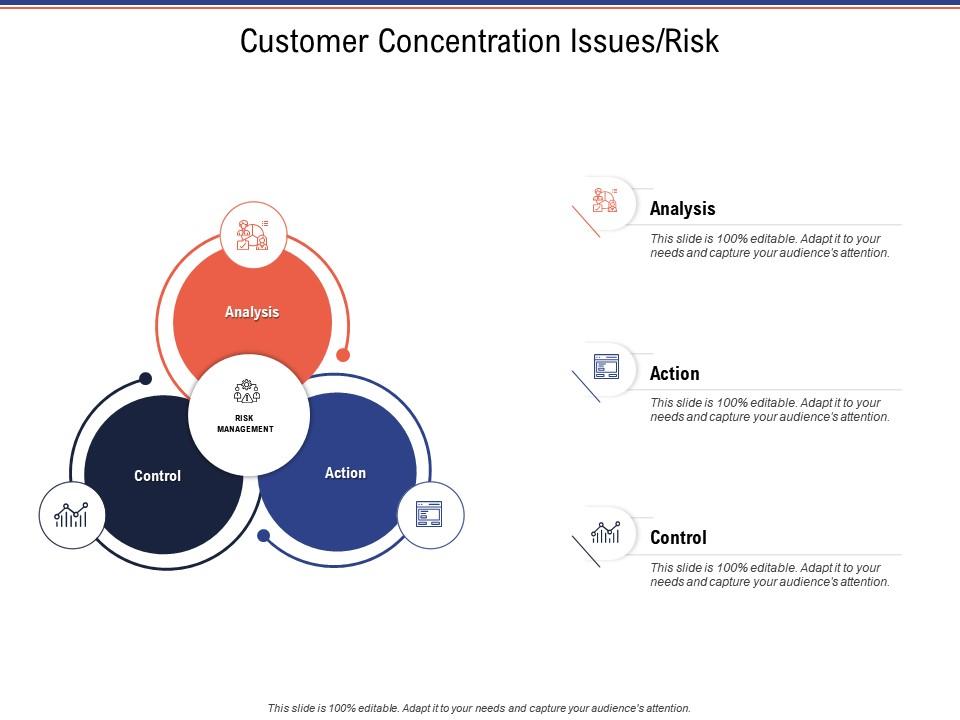 Customer concentration issues risk business investigation Slide01