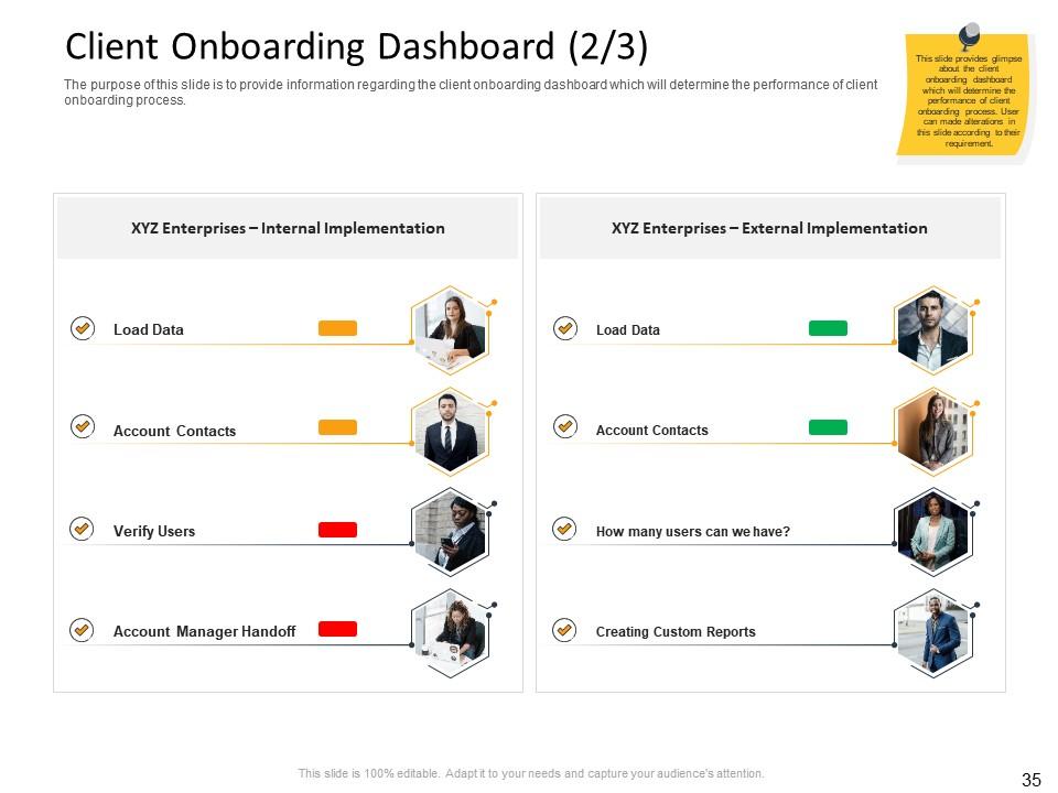 Dd Topics Overview Powerpoint Top 10 Customer Due Diligence PowerPoint Presentation Templates in 2026