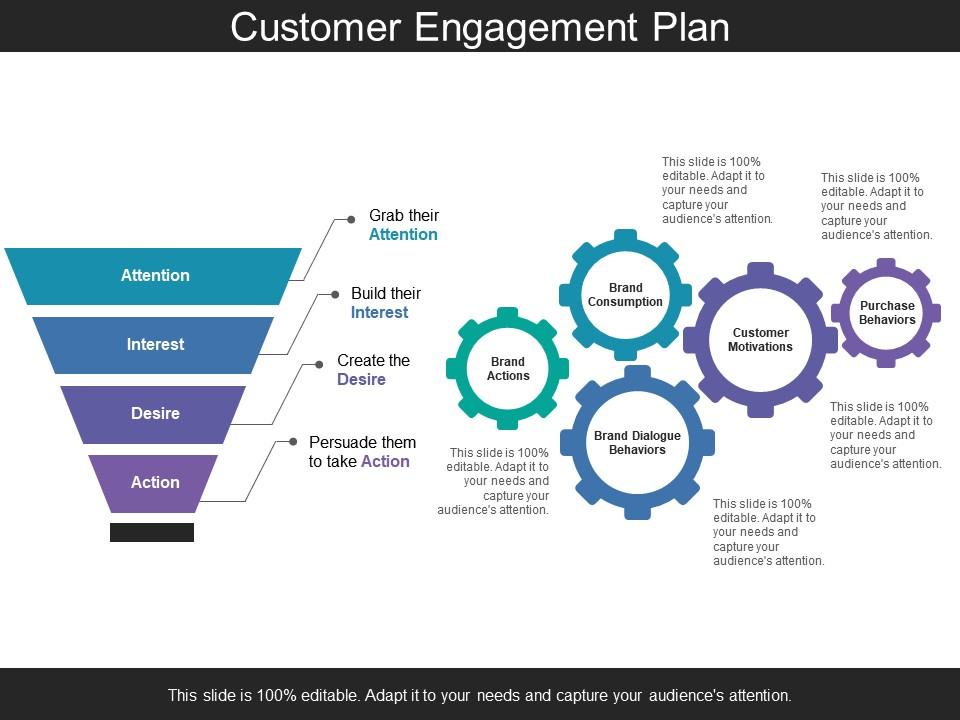 Customer engagement plan Slide01