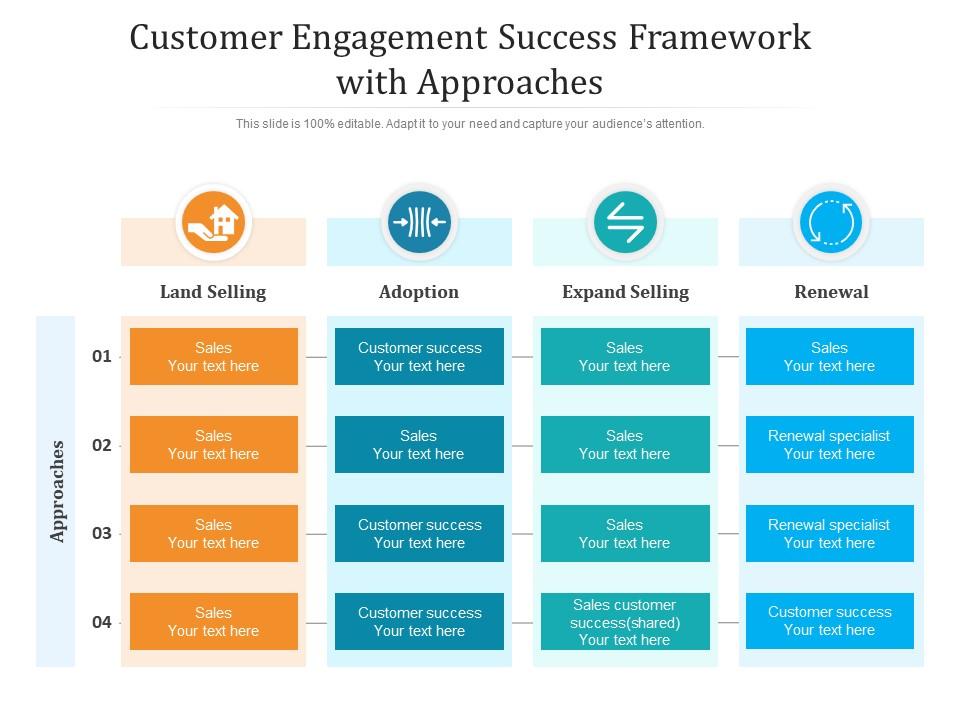 Customer engagement success framework with approaches Slide01