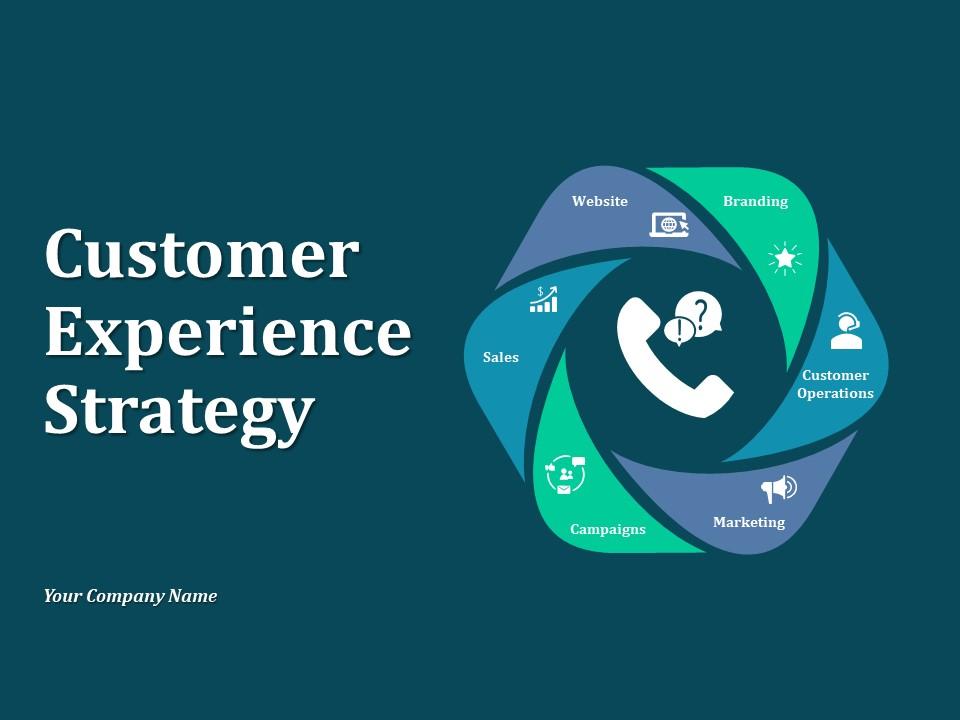 Customer Experience Strategy Ppt Outline Example Introduction Adapt Strategy Slide00