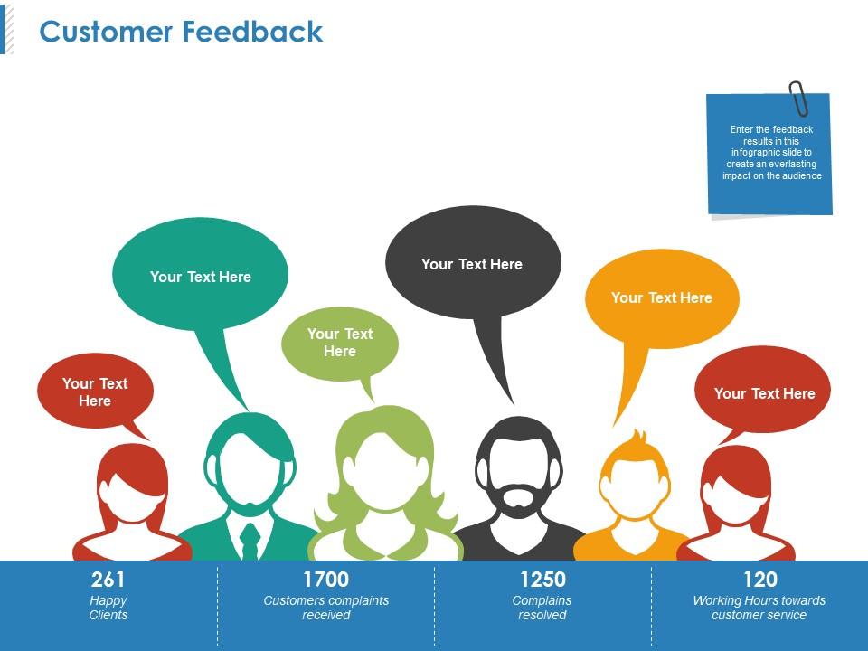 Customer feedback powerpoint topics Slide01