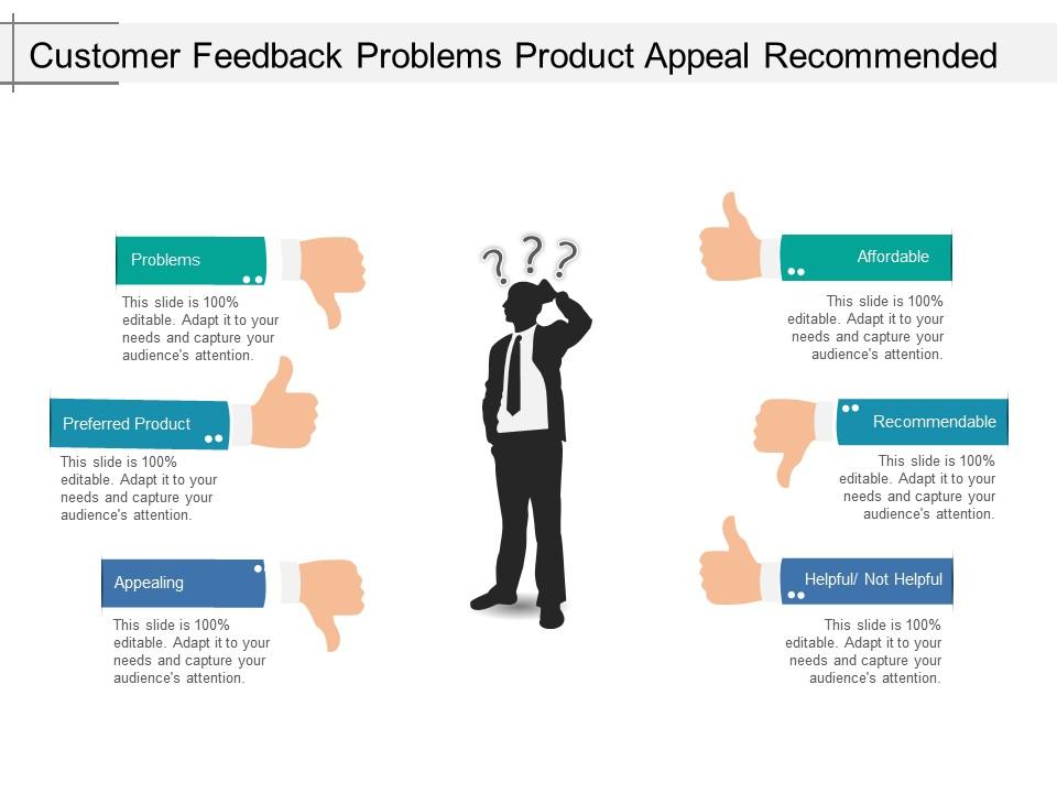 Customer feedback problems product appeal recommended Slide01