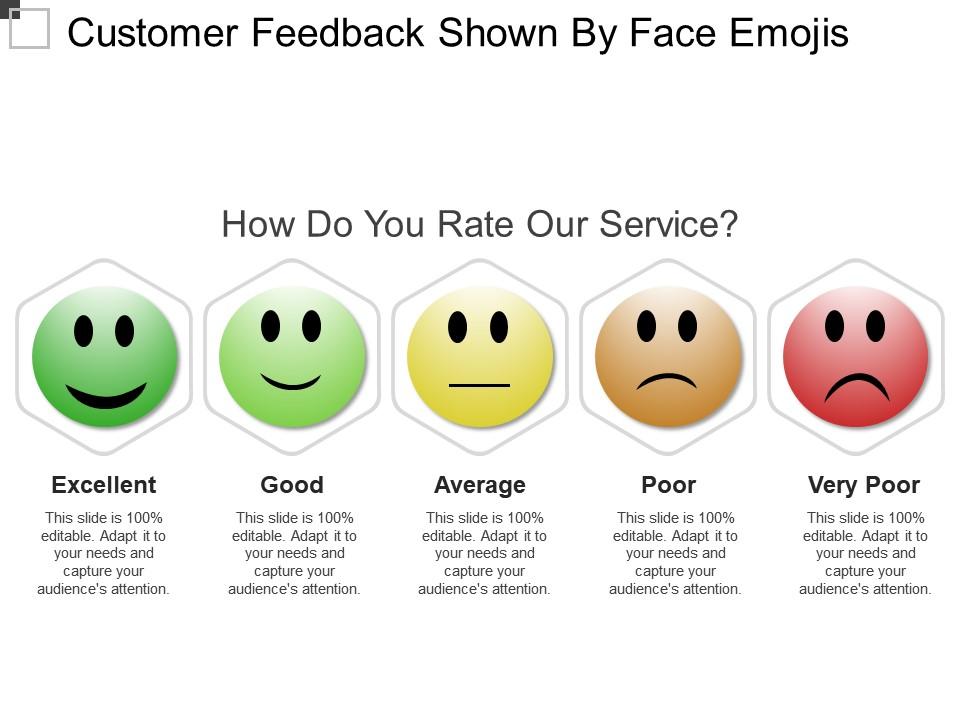 Customer feedback shown by face emojis Slide01