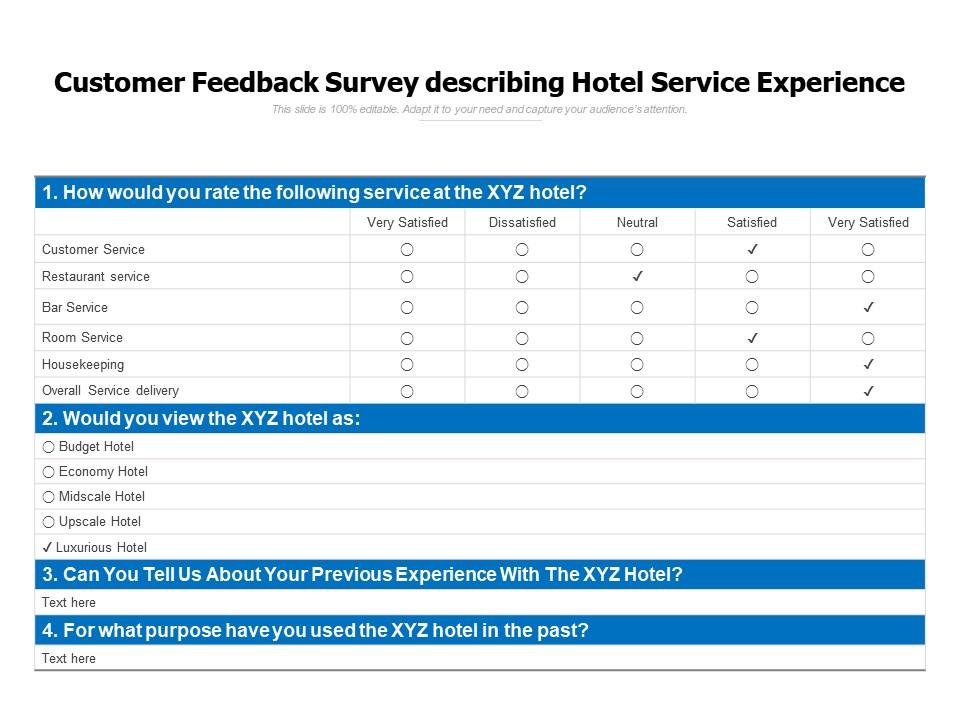 Slepen minimum klink Customer Feedback Survey Describing Hotel Service Experience | PowerPoint  Slides Diagrams | Themes for PPT | Presentations Graphic Ideas