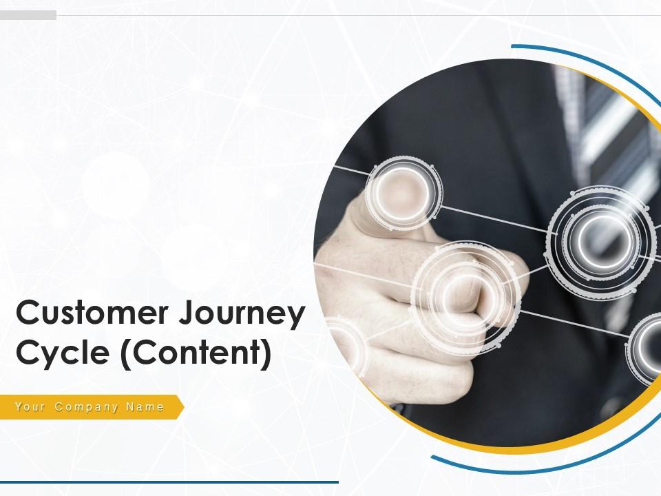 Customer Journey Cycle Content Brand Promotion Social Media Sales Team