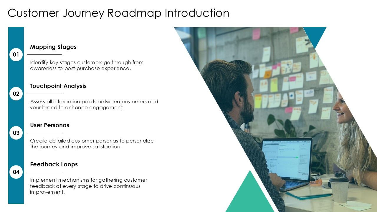 Customer Journey Roadmap PPT Sample AT