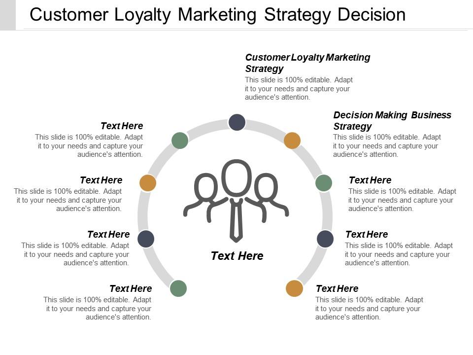 customer_loyalty_marketing_strategy_decision_making_business_strategy_cpb_Slide01