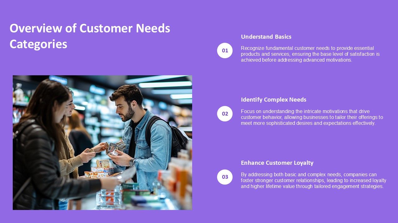 Complex Product Net Designing Top 10 Innovation Pyramid Basics PowerPoint Presentation Templates in 2026