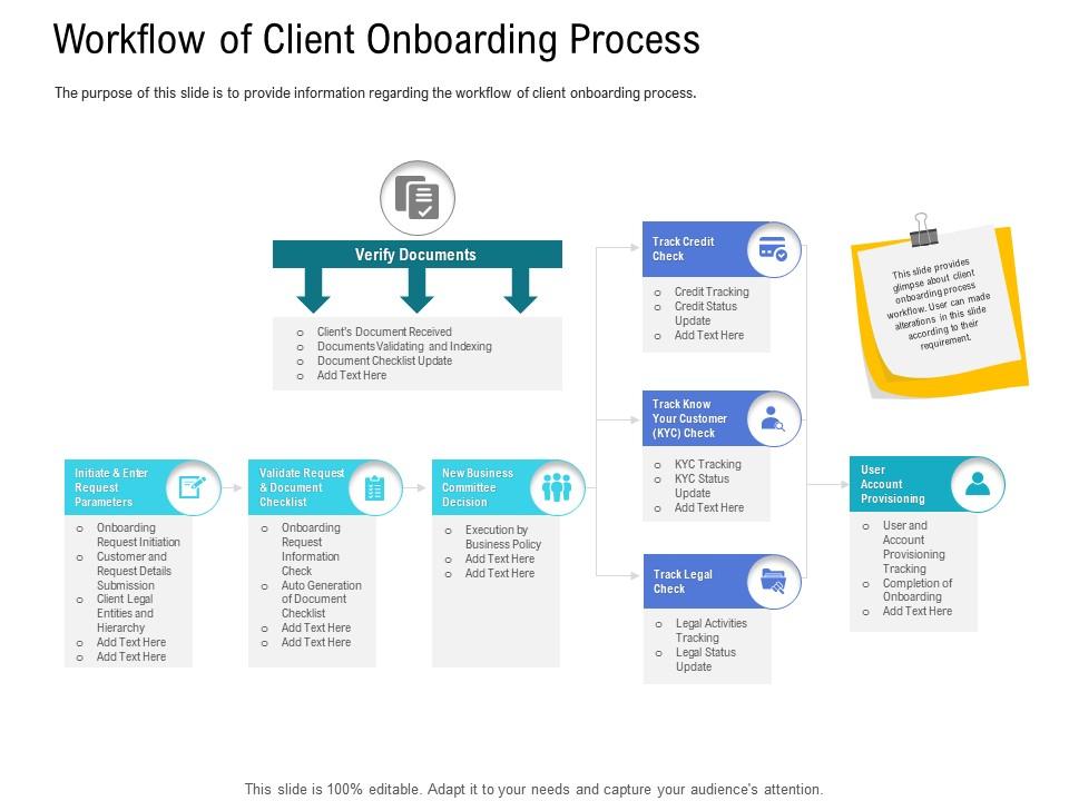 Customer onboarding process workflow client onboarding process ppt diagrams Slide01