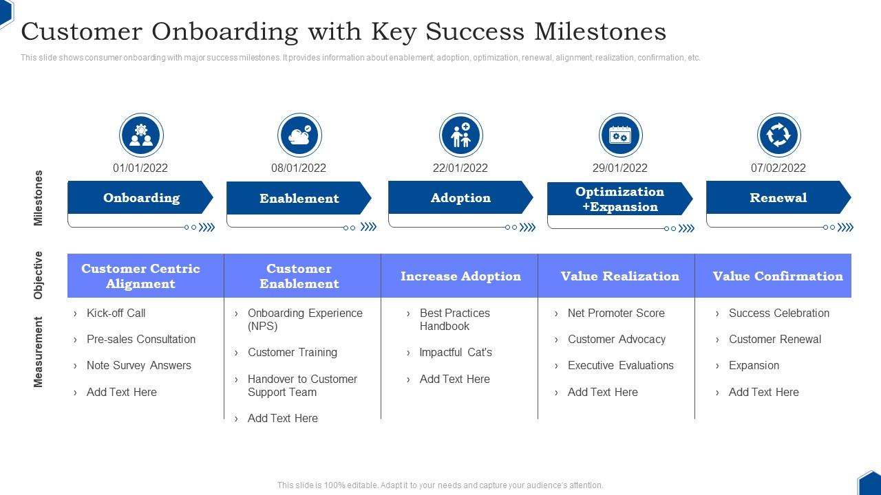 Customer Onboarding With Key Success Milestones Slide01
