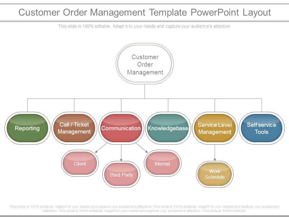 customer_order_management_template_powerpoint_layout_Slide01