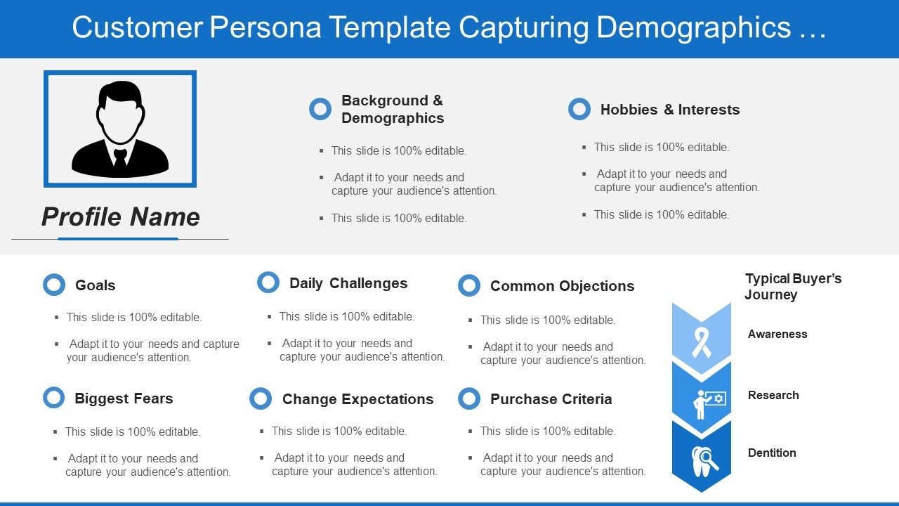 Customer persona template capturing demographics goals and buyers journey Slide01