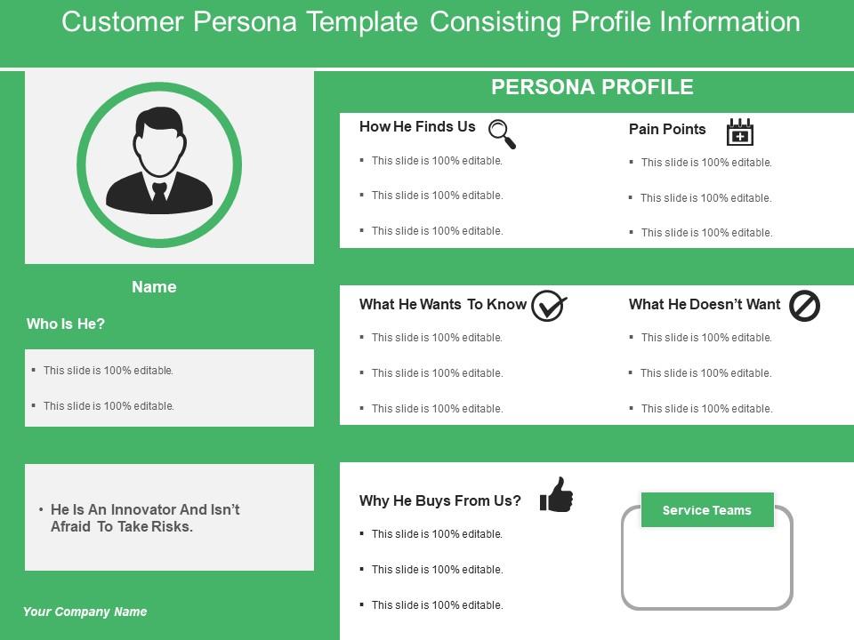 Customer persona template consisting profile information