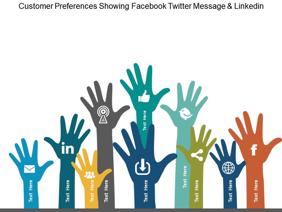 Customer Preferences Showing Facebook Twitter Message And Linkedin