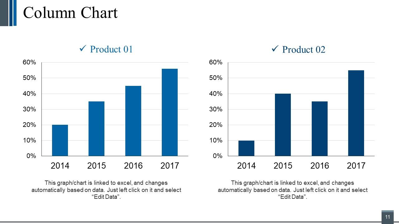 Customer Relationship Management Plan Powerpoint Presentation Slides ...