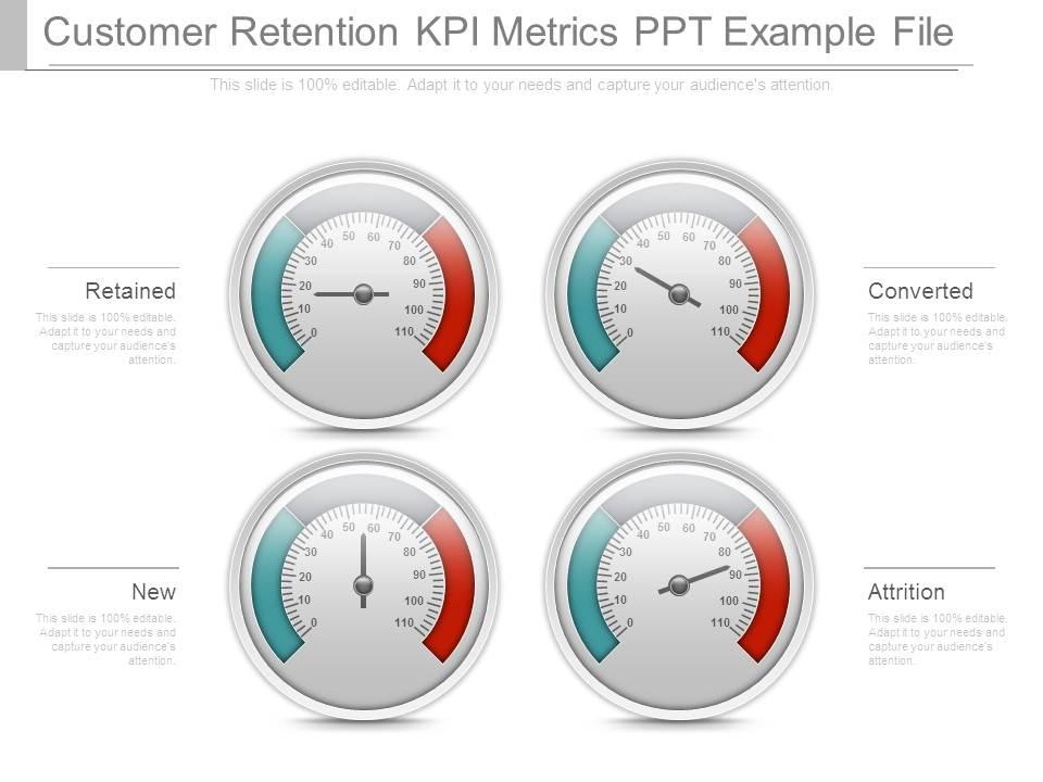 customer_retention_kpi_metrics_ppt_example_file_Slide01