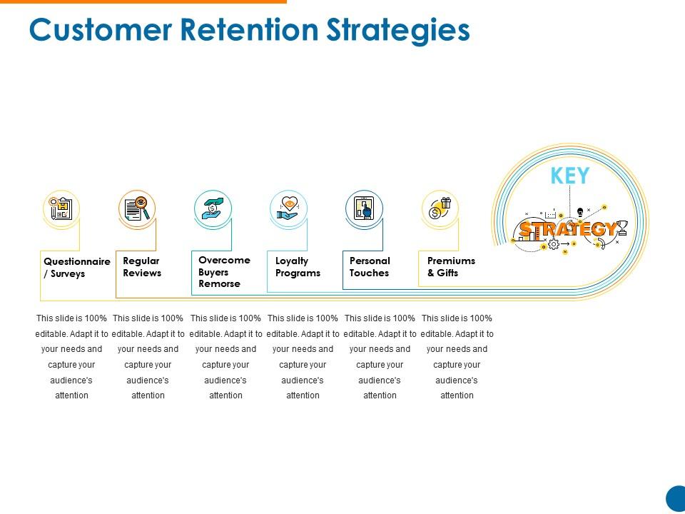 Customer retention strategies powerpoint guide Slide01