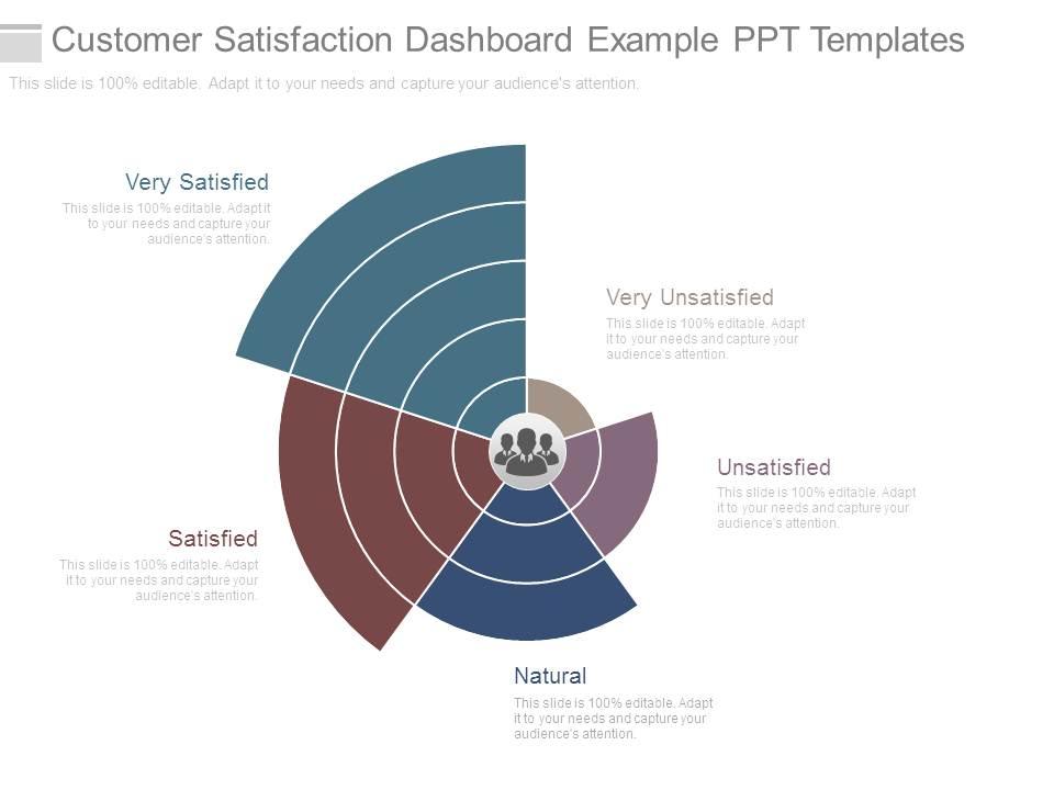 customer_satisfaction_dashboard_example_ppt_templates_Slide01
