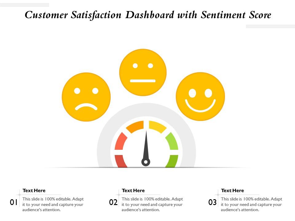 Customer Satisfaction Dashboard With Sentiment Score PowerPoint customer-satisfaction-dashboard-with-sentiment-score-powerpoint