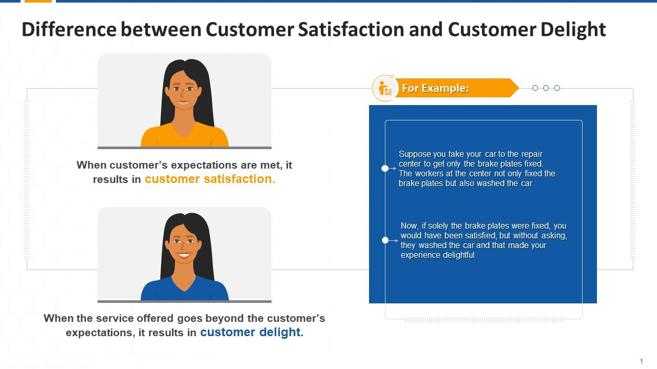 Customer Satisfaction Vs Customer Delight Edu Ppt Presentation