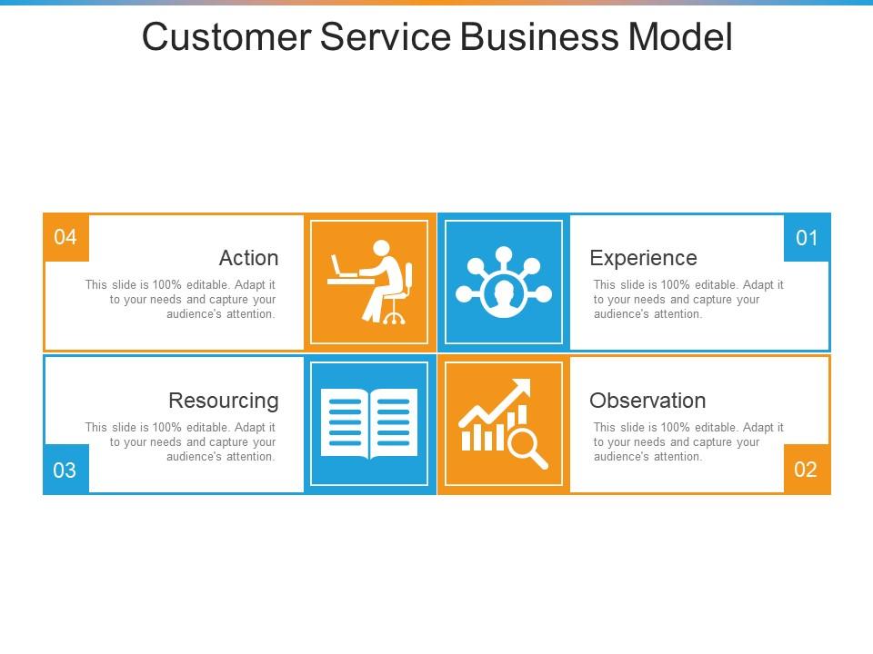 customer_service_business_model_sample_ppt_presentation_Slide01