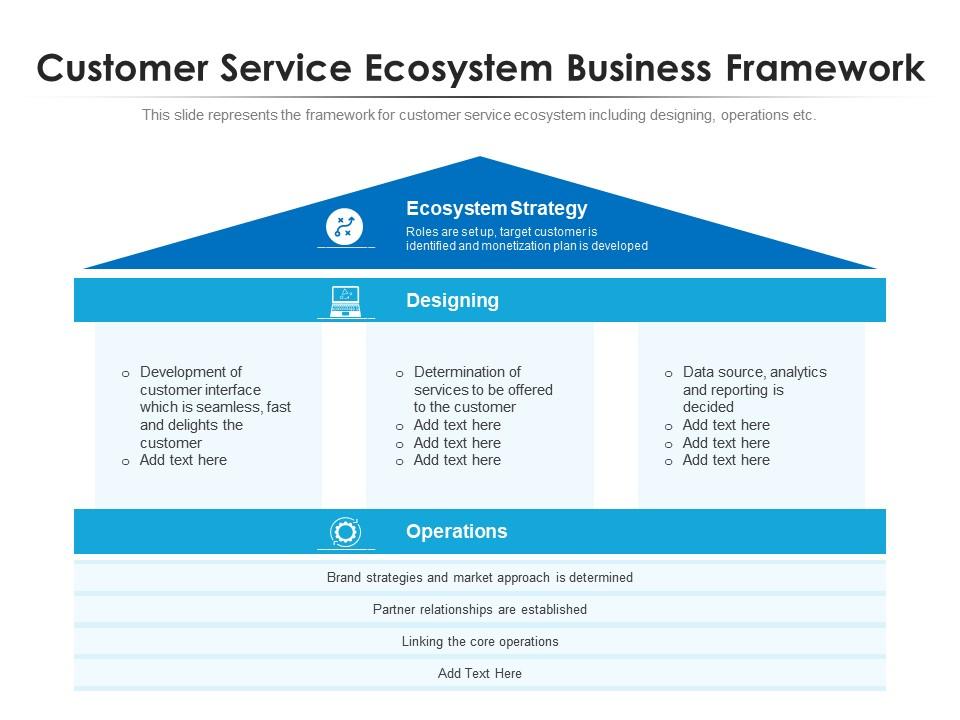 Customer service ecosystem business framework Slide01