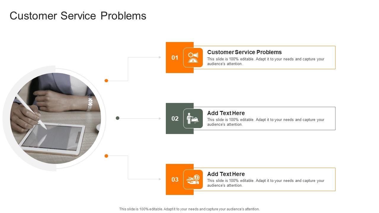 Customer Service Problems In Powerpoint And Google Slides Cpb Slide01