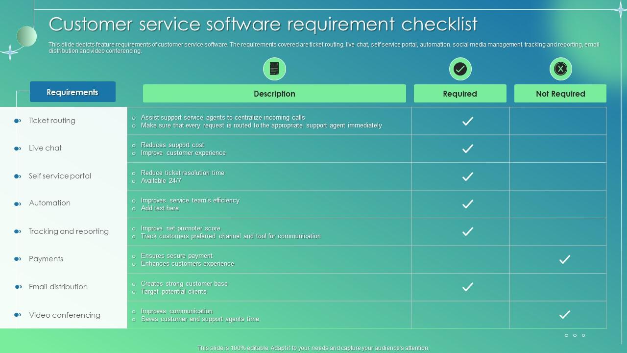 Customer Service Software Requirement Checklist Customer Service