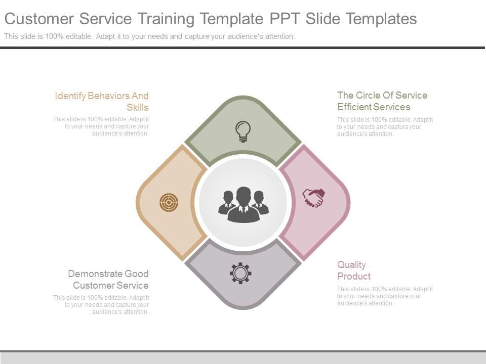 Customer service training template ppt slide templates Slide00