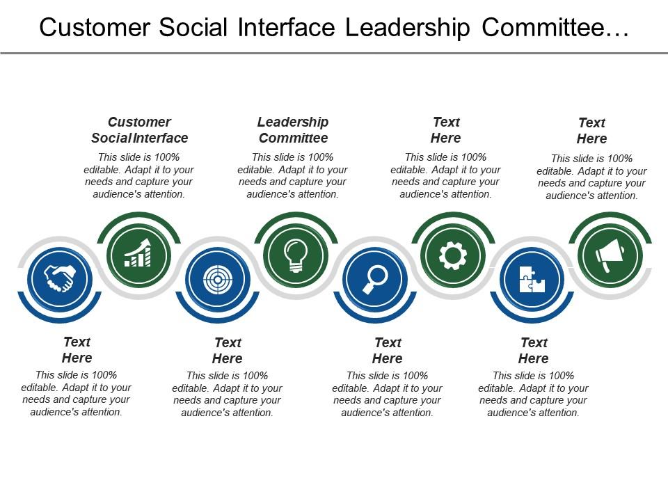 Customer social interface leadership committee provides performance reporting Slide00