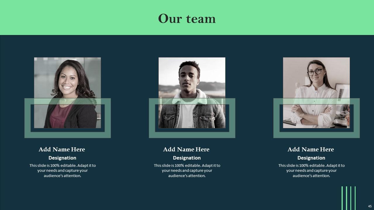 Top 10 Customer Success Training PowerPoint Presentation Templates in 2024