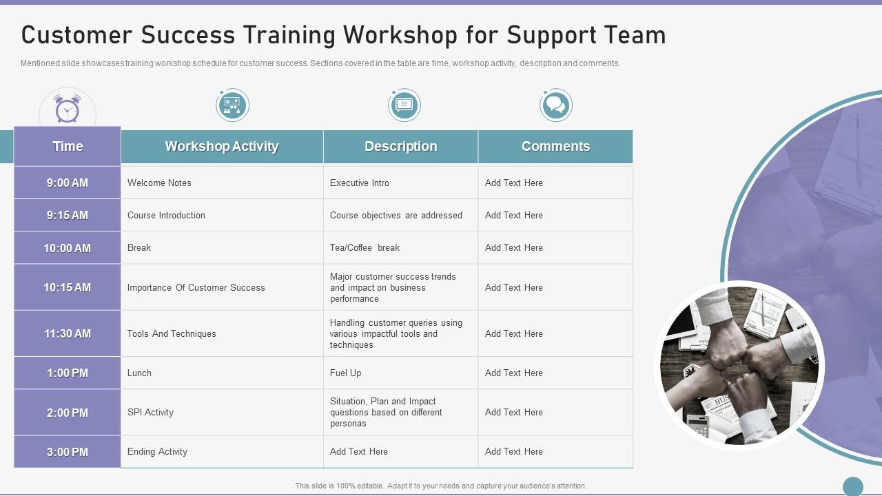 Customer Success Training Workshop For Support Team Ppt File Clipart Slide01