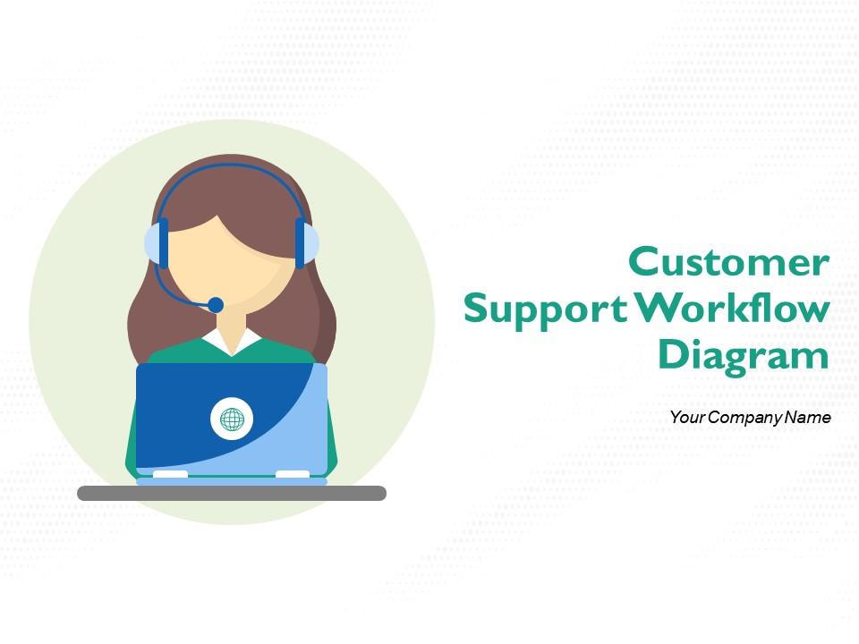 Customer Support Workflow Diagram Powerpoint Presentation Slides Slide01
