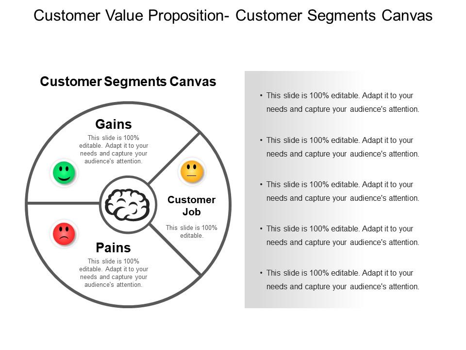 Customer value proposition customer segments canvas ppt example Slide01