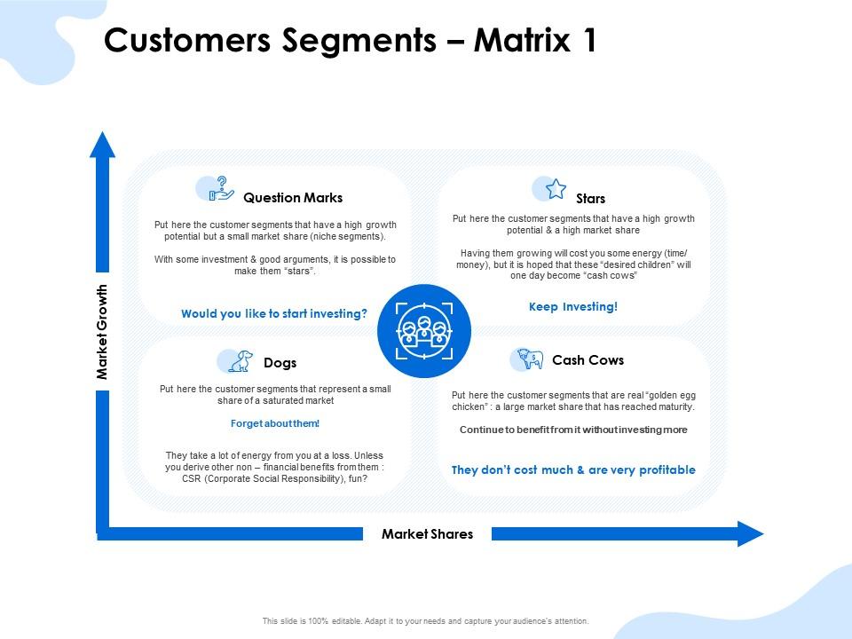 Customers segments matrix market growth ppt powerpoint presentation styles layouts Slide01